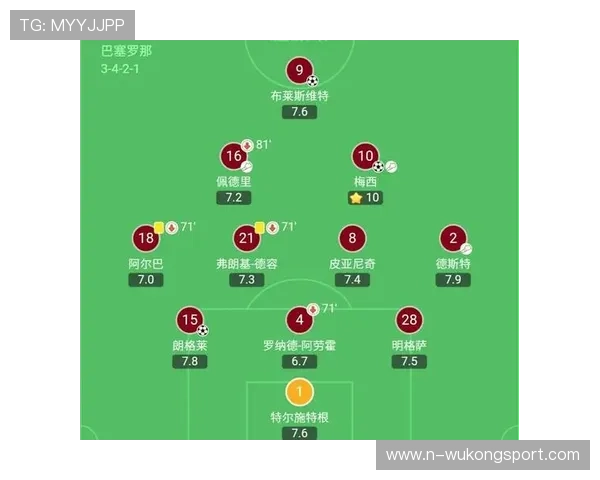 梅西是否仅适配巴萨体系？战术角色与环境依赖解析