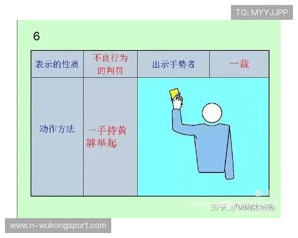 恢复比赛规则详解：裁判何时判定比赛继续与暂停取消条件