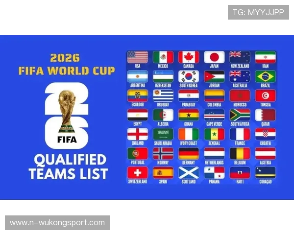 2026世界杯48队12个小组赛制如何划分和排名