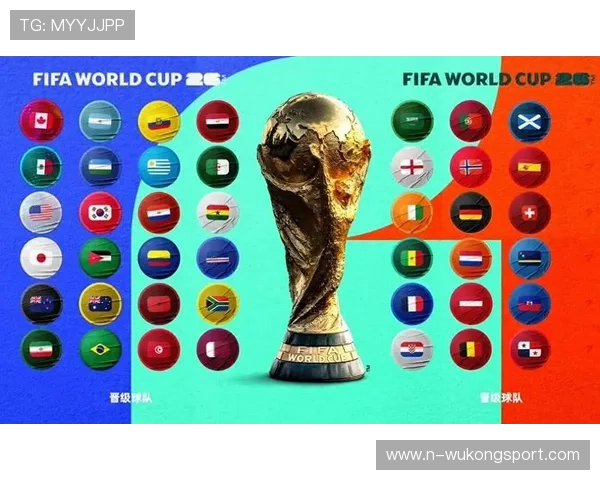 2026世界杯48队12小组赛制规则如何划分和晋级