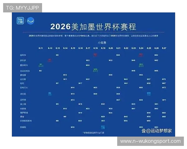 2026世界杯小组第三晋级淘汰赛的规则是什么，8支最佳第三如何产生