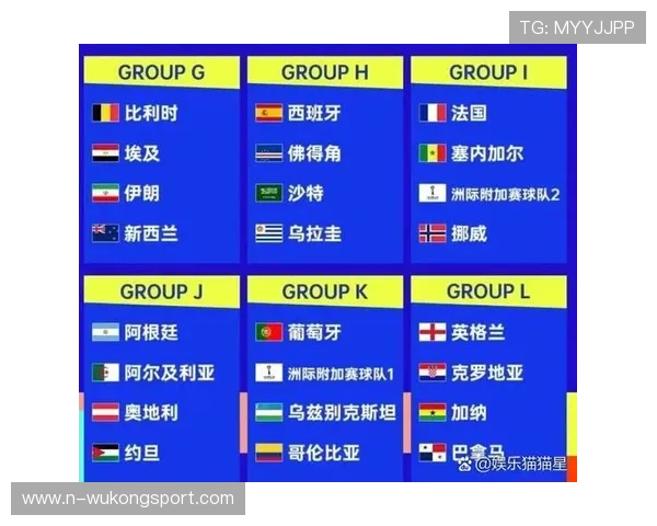2026世界杯最新第三名排名规则