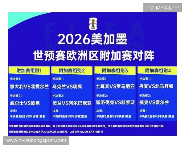 2026世界杯12组赛制有哪些优点