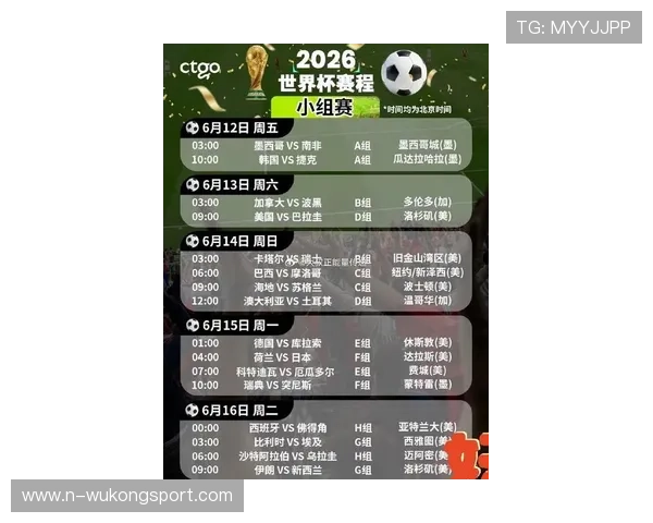 2026世界杯东道主球队备战计划如何制定