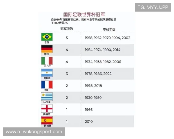 2026世界杯法国队赛程前瞻 卫冕冠军能否延续小组赛强势表现