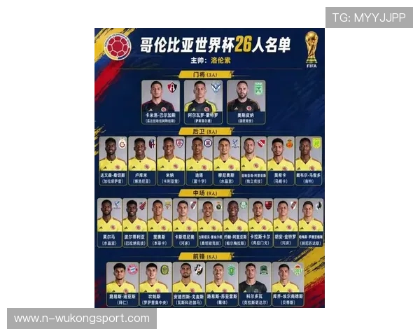 哥伦比亚队2026世界杯I组实力排名分析