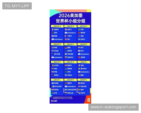 2026世界杯小组赛最终积分榜：各组出线球队一览